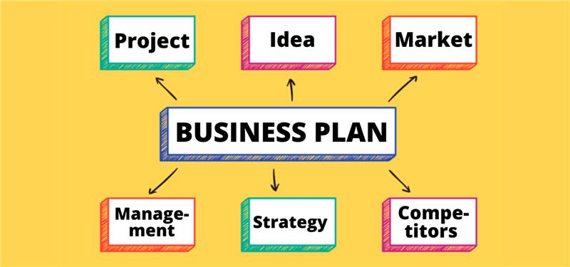 Business Plan